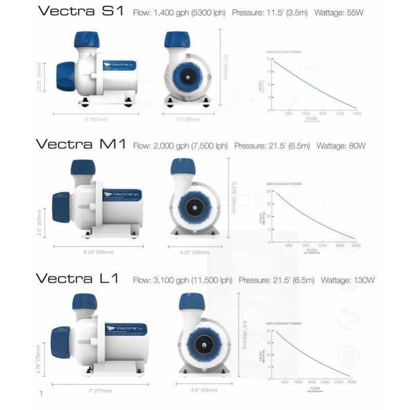 Ecotech Marine Vectra L2 - Image 3