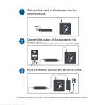 Ecotech Battery Backup Booster voor Ecotech Vectra - Image 2