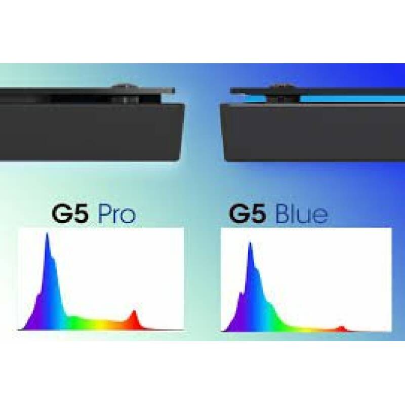 Radion gen 5 1 Ecotech Radion 30 Gen 5 Blue - Image 2