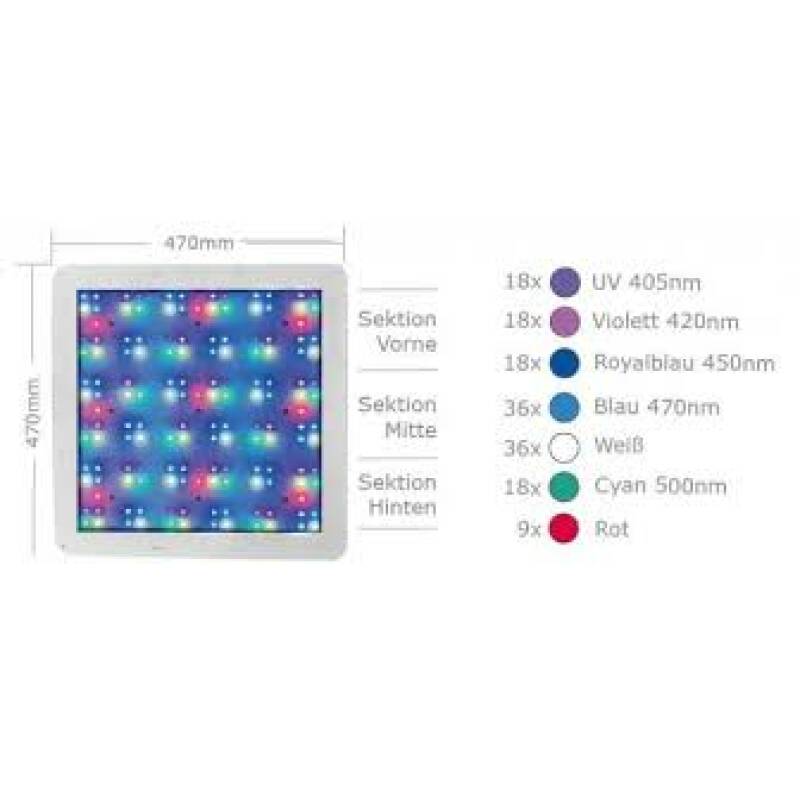 ati straton 1 ATI Straton LED 220W - Image 2