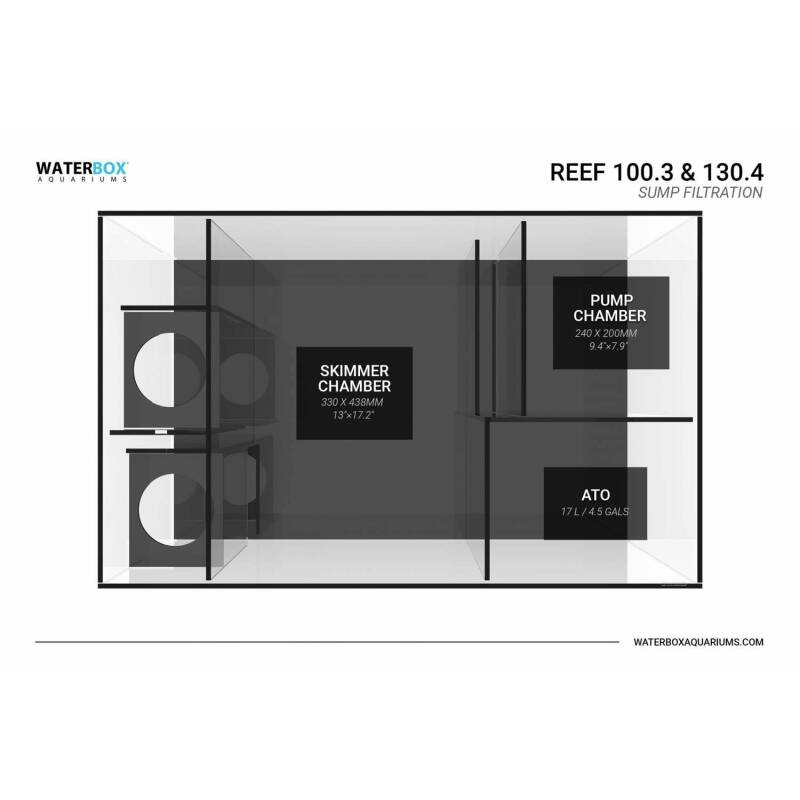 Waterbox Reef 130.4 - Image 8