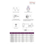 Jebao Jecod MDP series pomp - Image 2