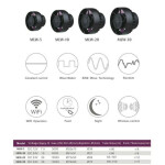 Jecod/Jebao MLW Series Wi-Fi stromingspompen (sine wave) - Afbeelding 2